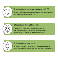  , 10 1.6 ,  80 / ,   -, , Greengo,  30%