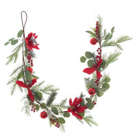    (, 2, /), L157 W7 H23 