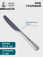   Hanna Kn Vell Rosen, 23.8 ,  , 