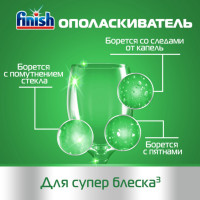       Finish 0% 400 