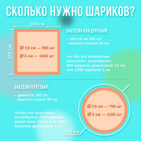     150 , : , , , , , ,   7,5 