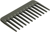 - Profa-80