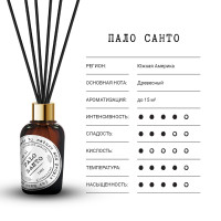 ������������� �������� ���� ����� 40 ��.