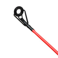 ������� �������� "������� �����", ����� 0.8 �