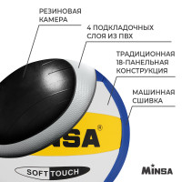 ������������ ��� Minsa, �������� ������, 18 �������, �. 5, Tpu