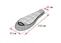 �������� Aleut