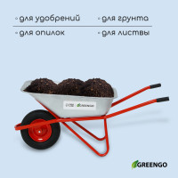  , 1 , / 200 ,  110 ,   0,8 , Greengo