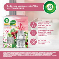   Airwick  ,     , 19 