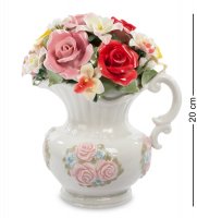 Cms-33/34 .     (pavone)