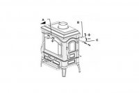   La Nordica Cast Iron (isotta Evo) : ,   