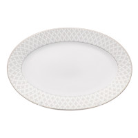 ����� �������� Repast �������, ������, ����� 22 ��