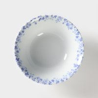 �������� ���������� ���������, 360 ��