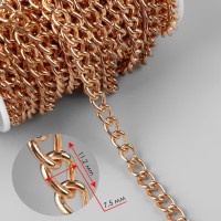   , , 7.5 11.2 , 100.5 ,  