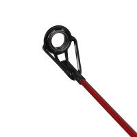 �������� "�������� �����", ���� 1-120 �, ����� 1.25-1.6 �