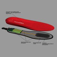    Thermacell X-large (ths01-xl-06)