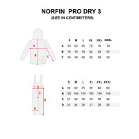 ������ ������������ Norfin Pro Dry 3 �.M