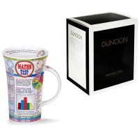  Dunoon . 500