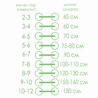   , , , D = 4 , 120 ,  