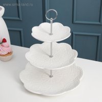 ����� ���� ������������� �������� ������, ������ ������  ��� ������ ���� � ���������� ����� ������