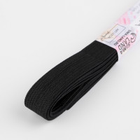  , 15 , 20.5 ,  6 ., , 