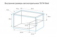   Indel B Tb74    
