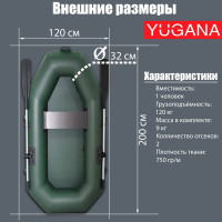  Yugana S-200,  