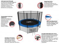  Unix Line 8 Ft Outside (blue)