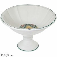  30,519        Lenardi