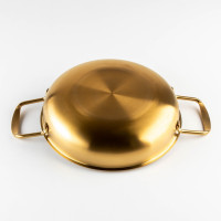 , D=24 , H=6 ,  1 , 201 ,  