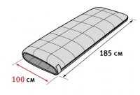  Camping Comfort Plus