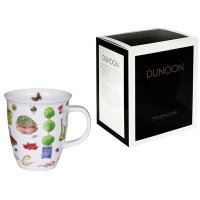  Dunoon . 480