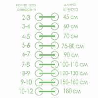   , , D = 4,5 , 130 ,  25 ,  -