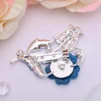 ����� ���������, ���� ������� � �������