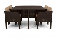   Keter Columbia Set,  