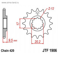  Jt Sprockets 1906.14,  420, 14 