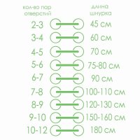   , , , 12 , 120 ,   