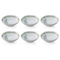   6    Noritake   14,5
