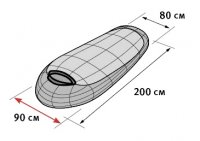   Alexika Forester Compact