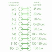   , , , 8 , 110 ,  