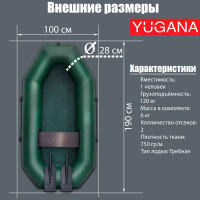  Yugana S-190  ,  