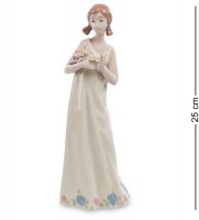 Cms-20/32   (pavone)