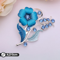 ����� ���������, ���� ������� � �������