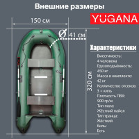  Yugana 3200  Best, +,  