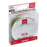   Lucky John Basara Green 125/011