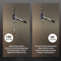   ,   ,  2  ( 0.8 ),  2 