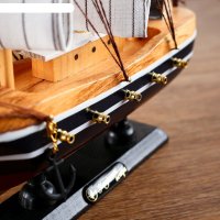 ������� ���������� ������� - ����� ����� � ����� �������, �����, ��� �����