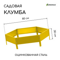  , D=80 ,   15 , , Greengo