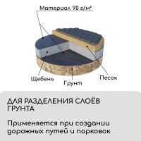    , 10 3.2 ,  90 / ,   -, , Greengo,  30%